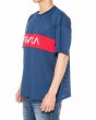 Photo2: RVCA T-Shirt RVCA DEALER SS Navy (2)